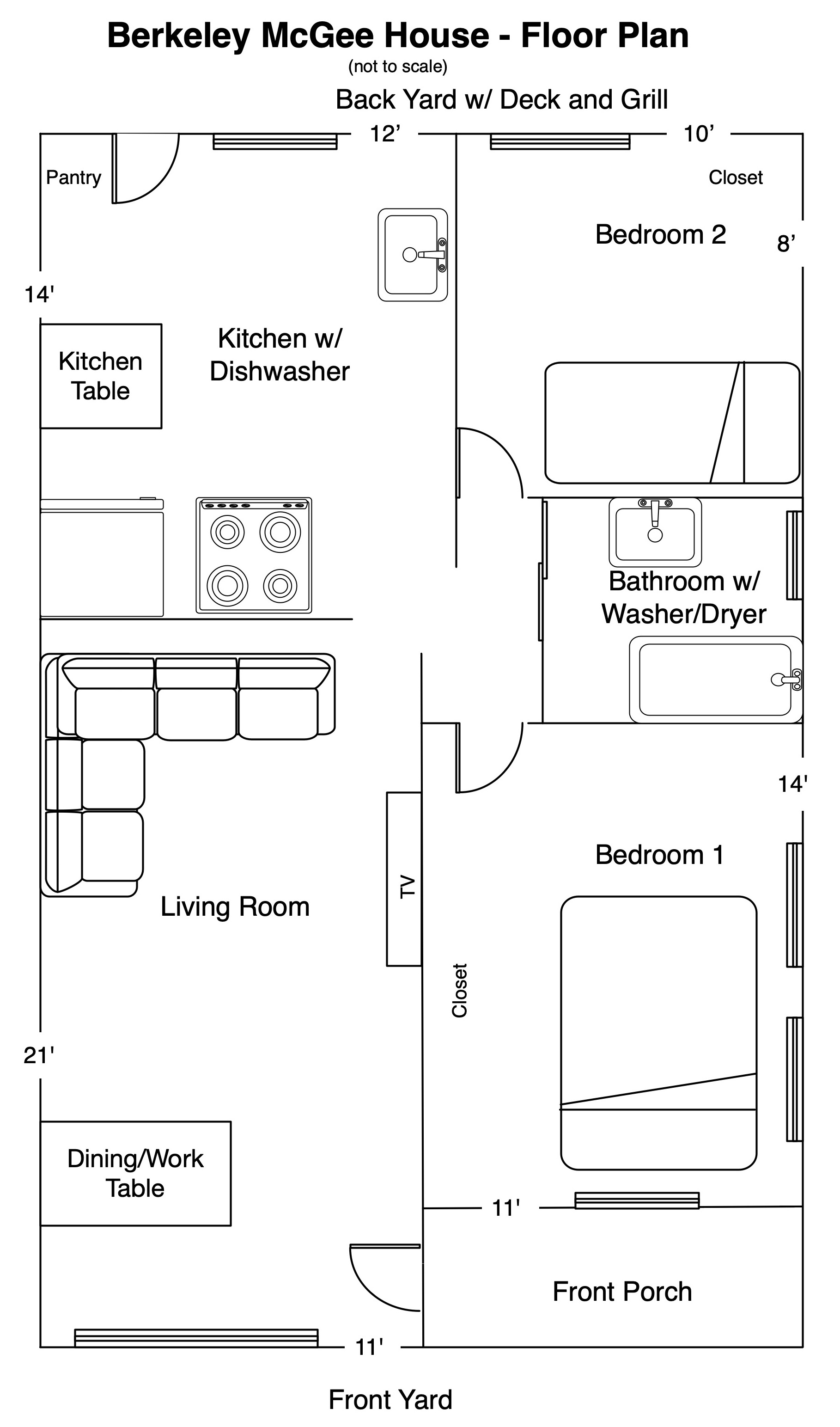 McGee House Floor Plan