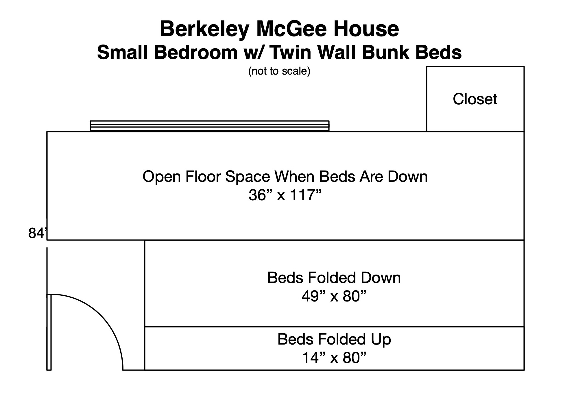 McGee House Second Bedroom Layout
