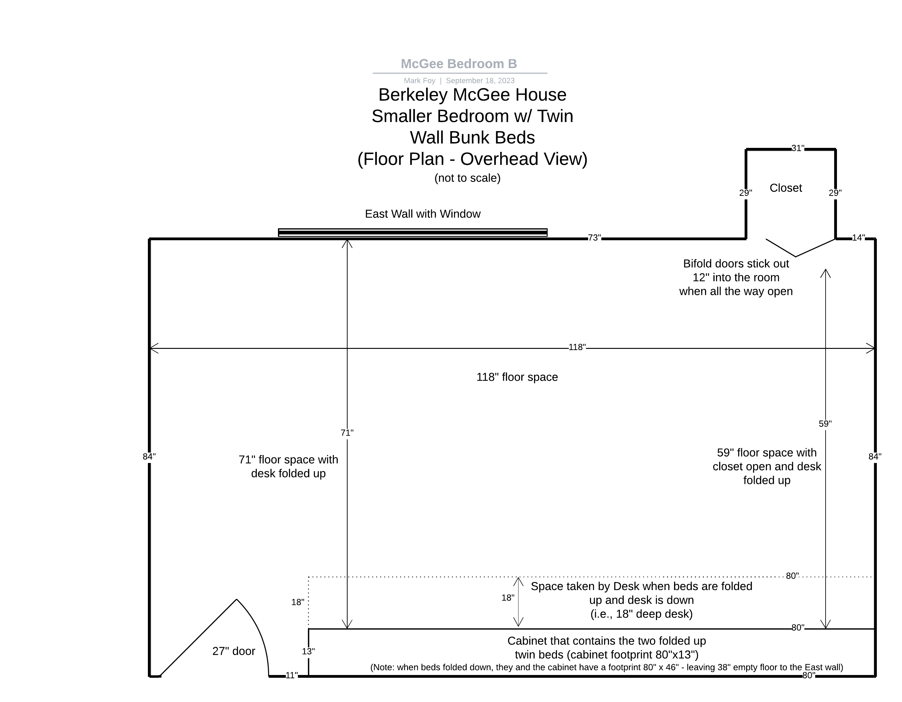 McGee House Second Bedroom Layout - Second Version